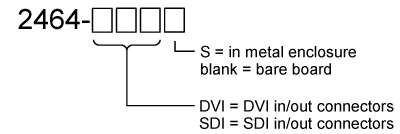 Ordering information